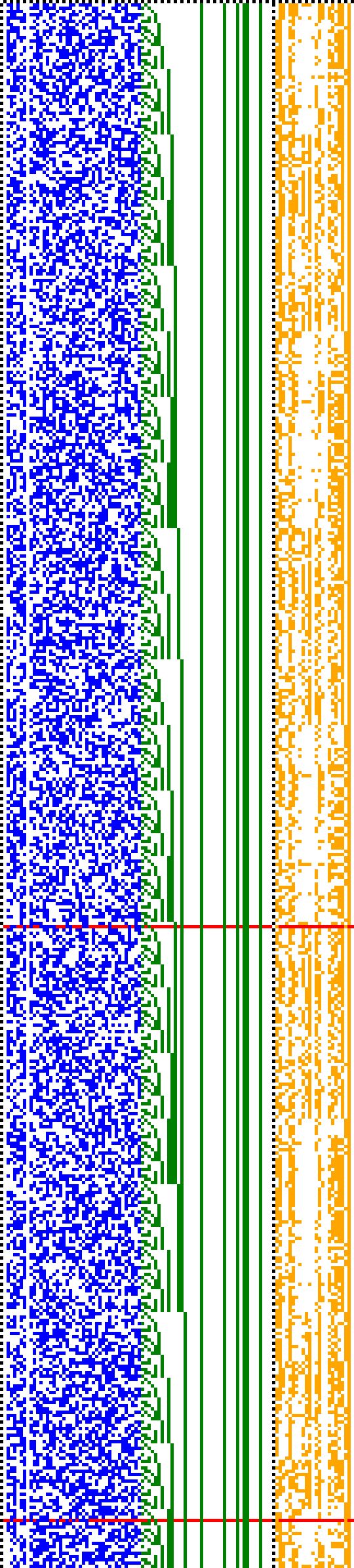 Bild: Logdateigrafik