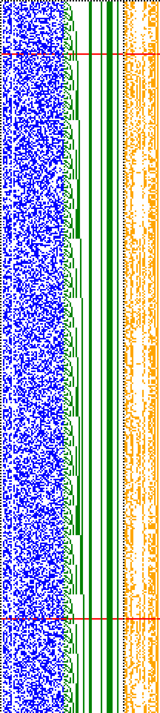 Bild: Logdateigrafik