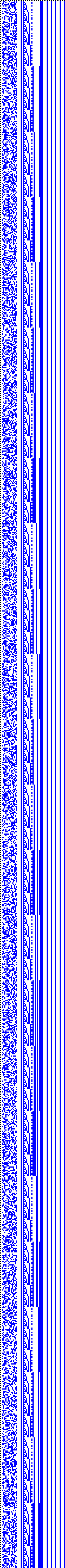 Bild: Logdateigrafik