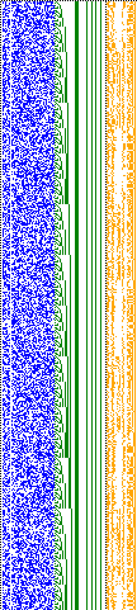 Bild: Logdateigrafik