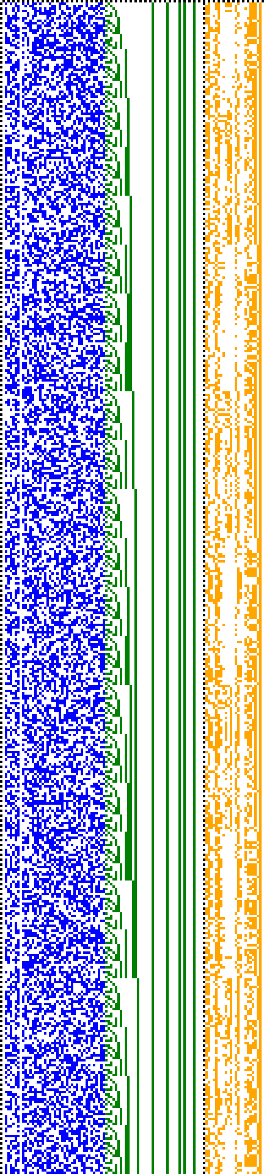 Bild: Logdateigrafik