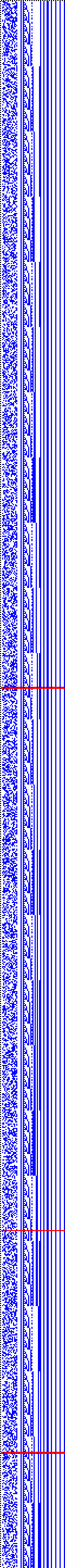 Bild: Logdateigrafik