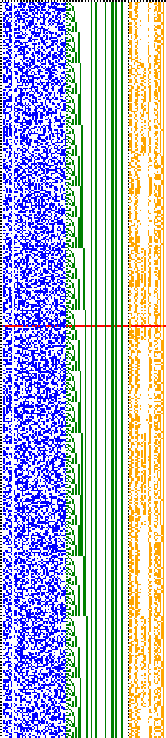 Bild: Logdateigrafik