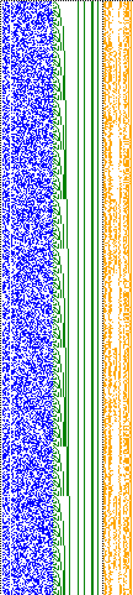 Bild: Logdateigrafik