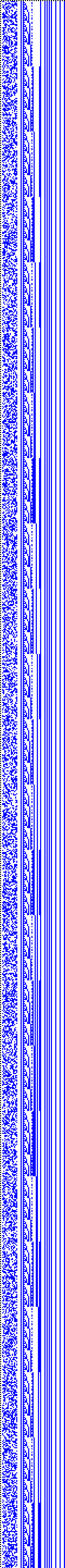 Bild: Logdateigrafik