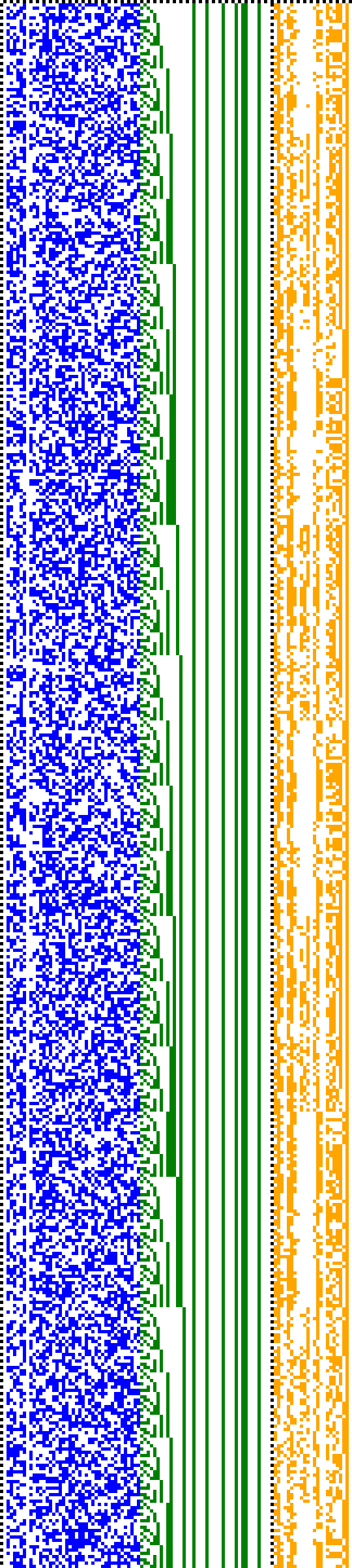 Bild: Logdateigrafik