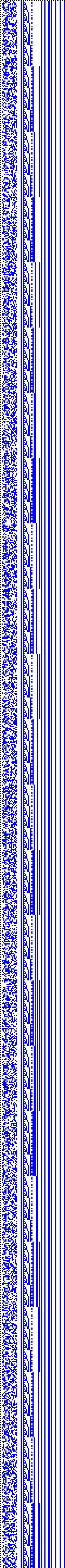 Bild: Logdateigrafik