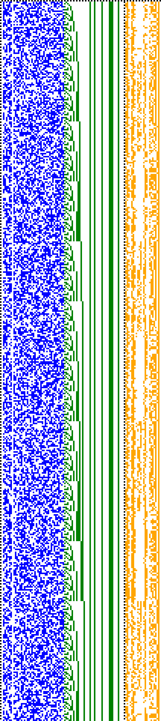 Bild: Logdateigrafik