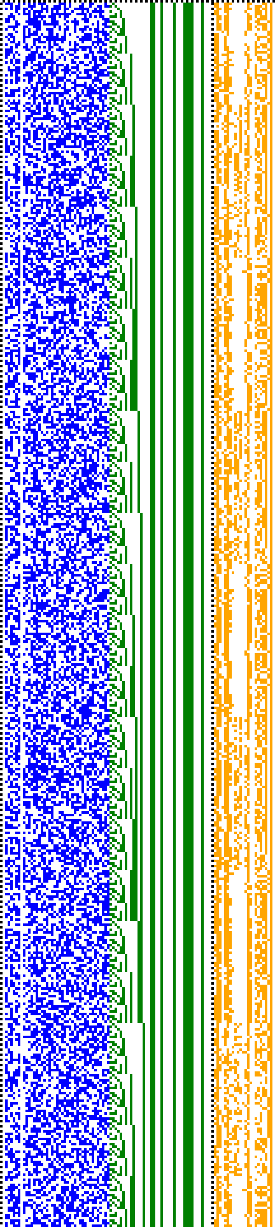 Bild: Logdateigrafik