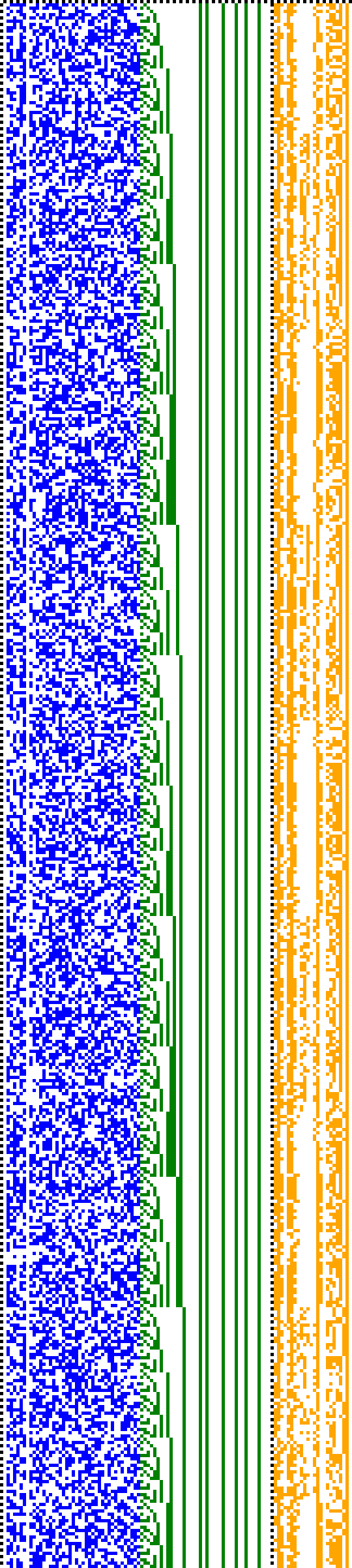 Bild: Logdateigrafik