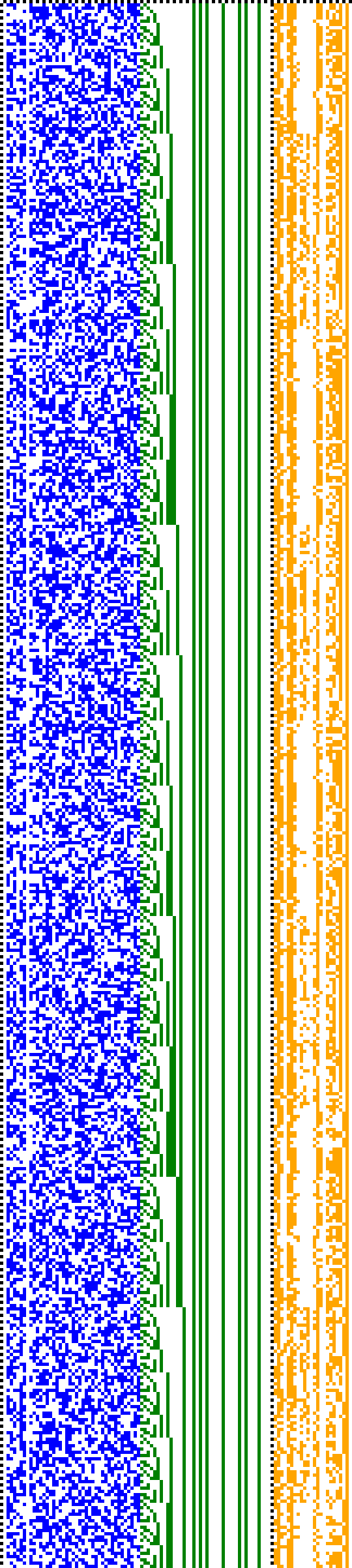 Bild: Logdateigrafik