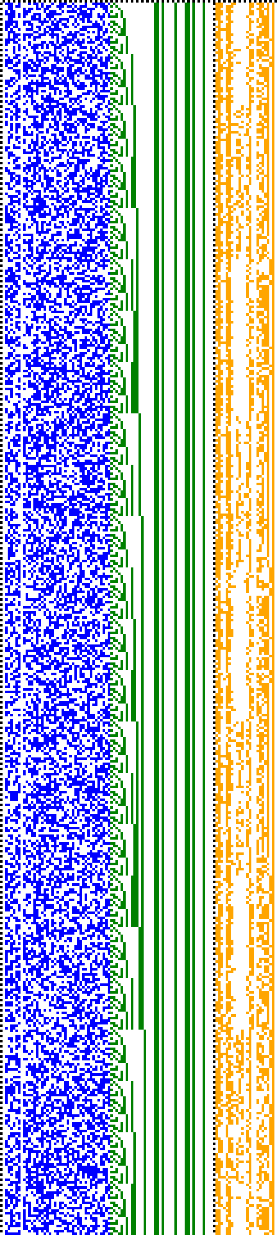 Bild: Logdateigrafik