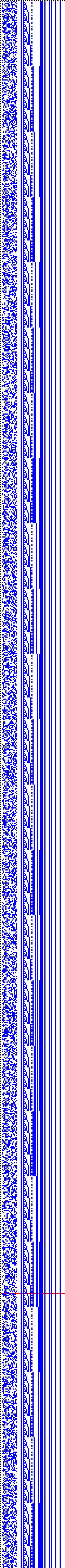 Bild: Logdateigrafik