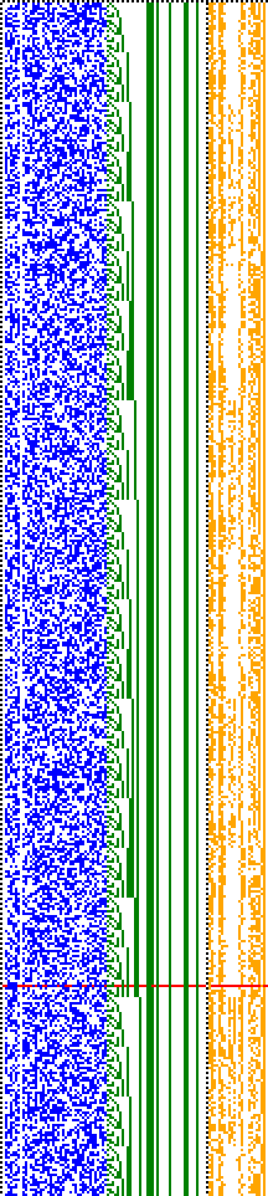 Bild: Logdateigrafik