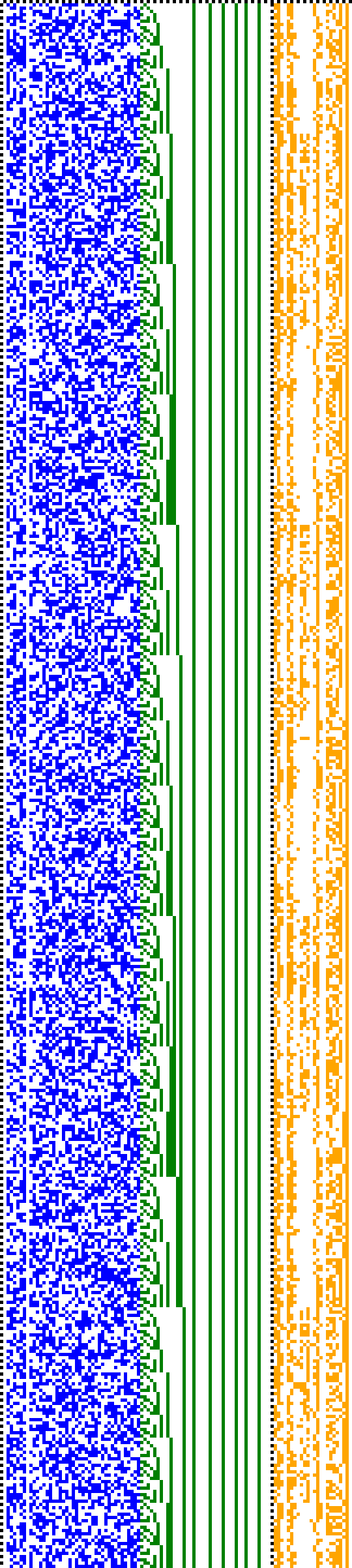 Bild: Logdateigrafik