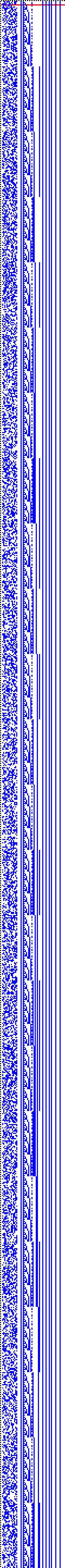 Bild: Logdateigrafik