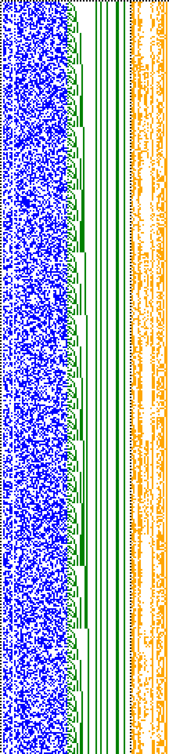 Bild: Logdateigrafik