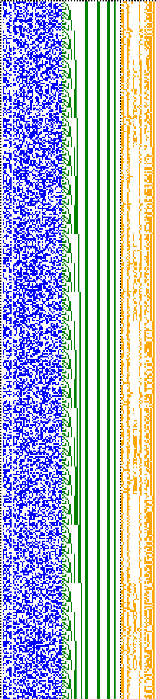 Bild: Logdateigrafik