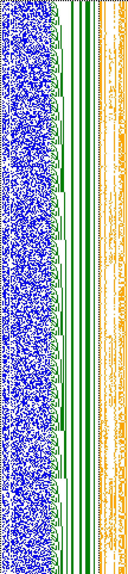 Bild: Logdateigrafik