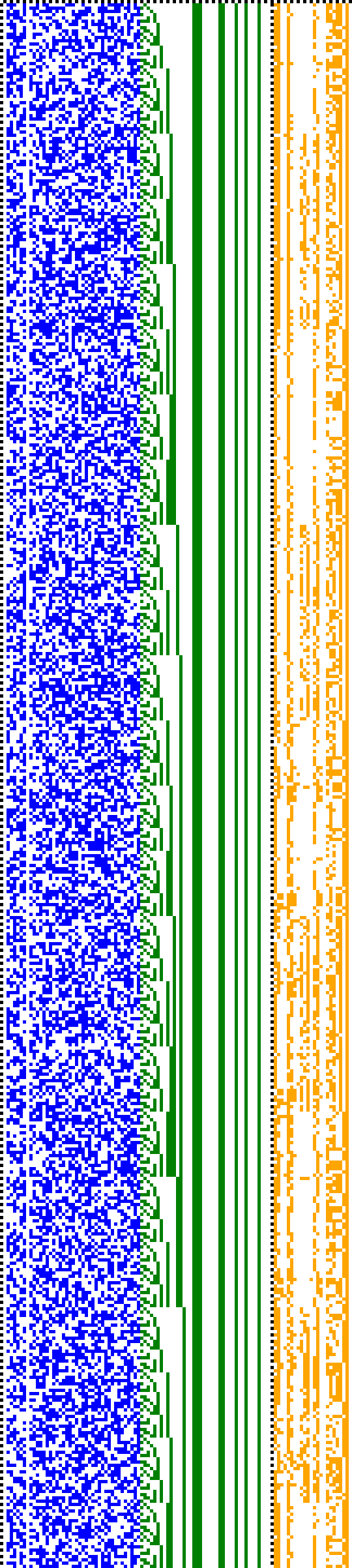 Bild: Logdateigrafik