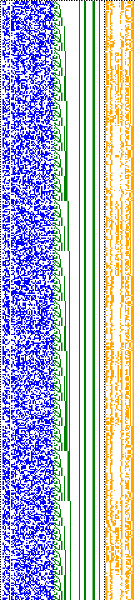 Bild: Logdateigrafik