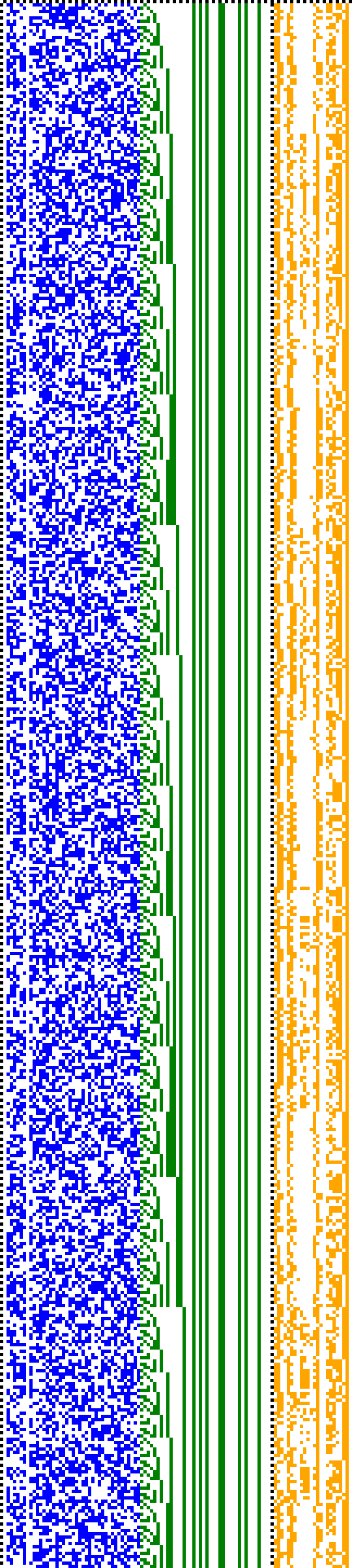 Bild: Logdateigrafik