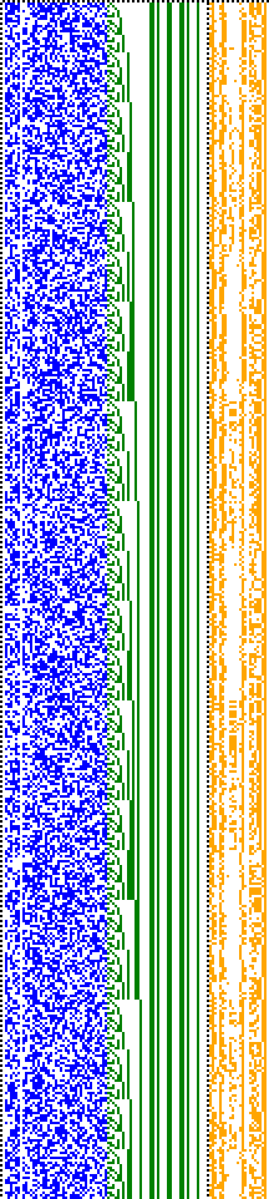 Bild: Logdateigrafik