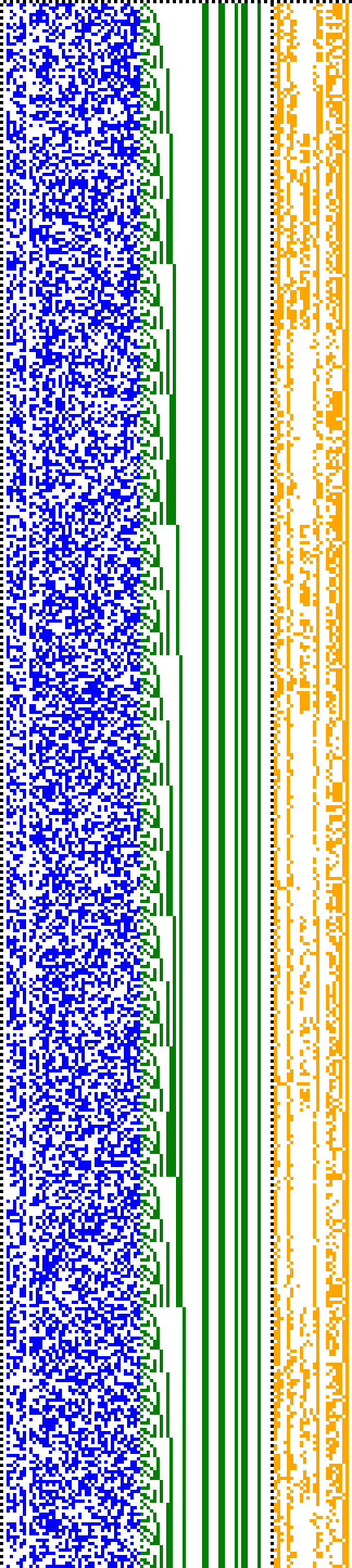 Bild: Logdateigrafik