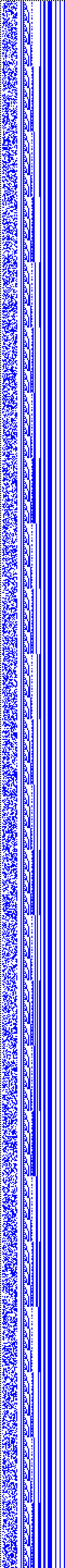 Bild: Logdateigrafik