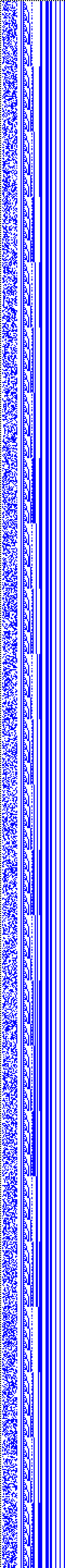 Bild: Logdateigrafik