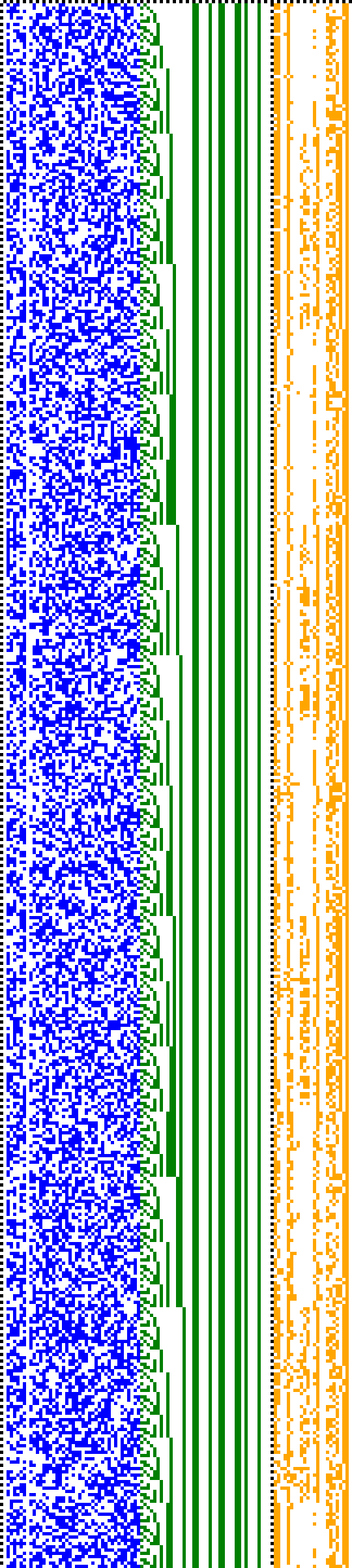 Bild: Logdateigrafik