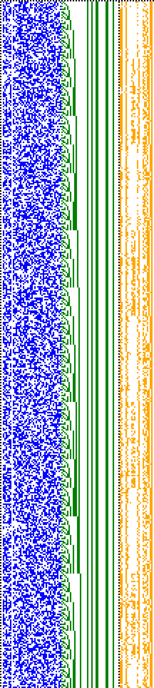 Bild: Logdateigrafik