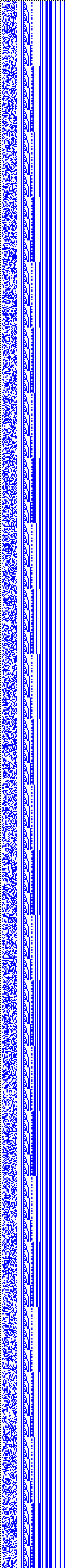 Bild: Logdateigrafik