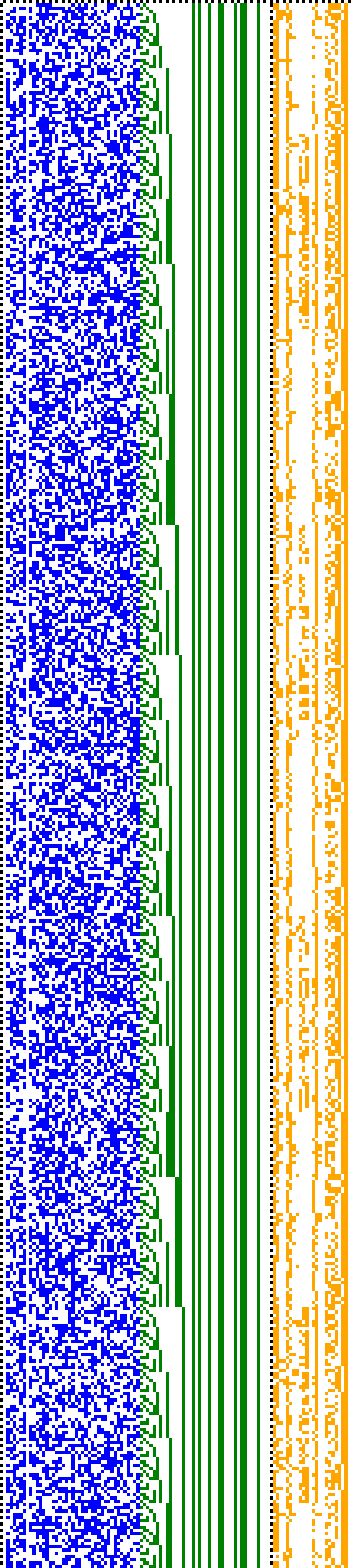 Bild: Logdateigrafik