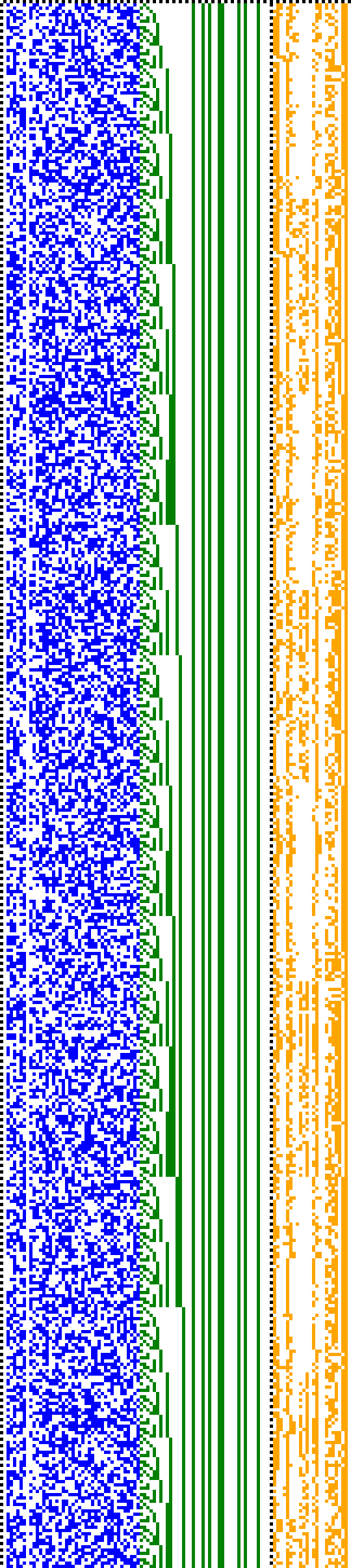 Bild: Logdateigrafik