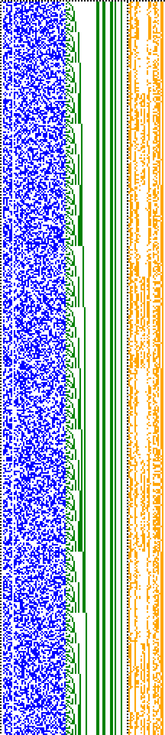 Bild: Logdateigrafik