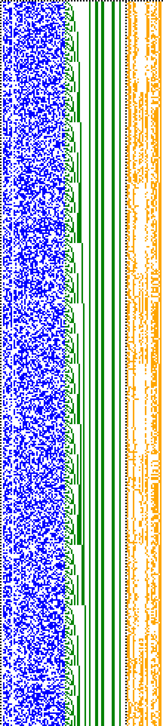 Bild: Logdateigrafik