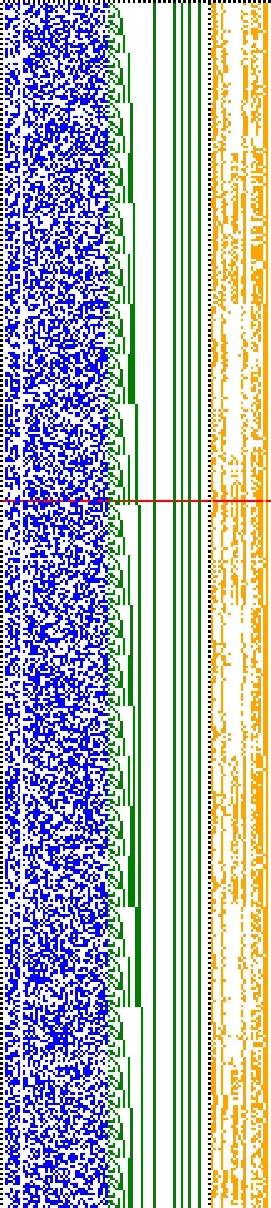 Bild: Logdateigrafik