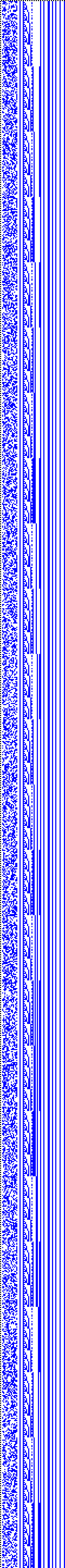 Bild: Logdateigrafik