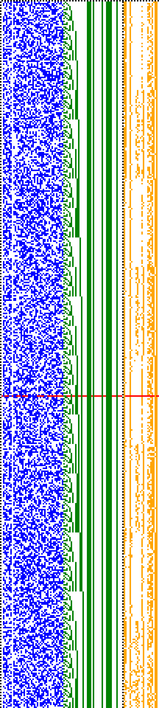 Bild: Logdateigrafik