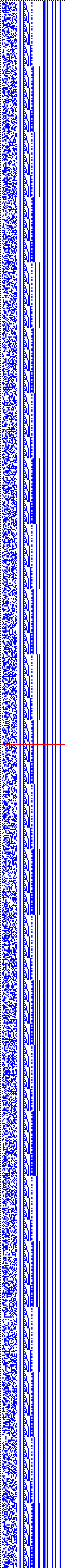 Bild: Logdateigrafik