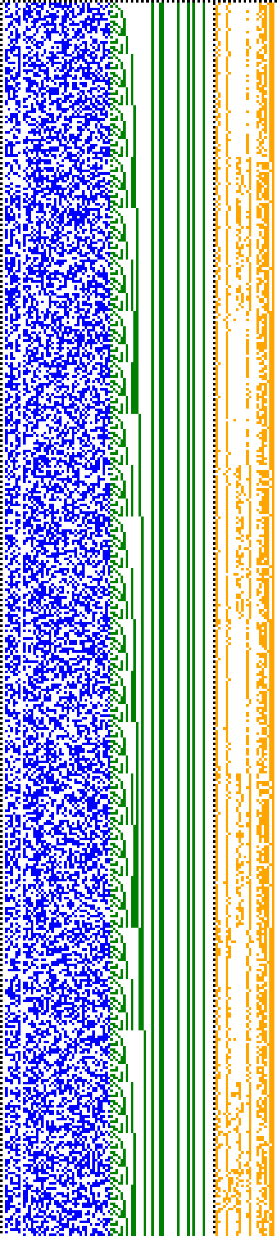 Bild: Logdateigrafik