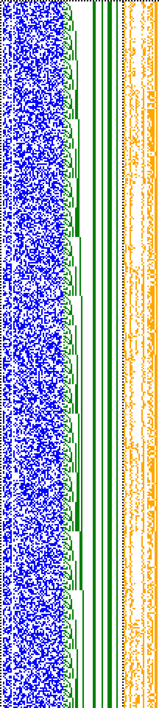 Bild: Logdateigrafik