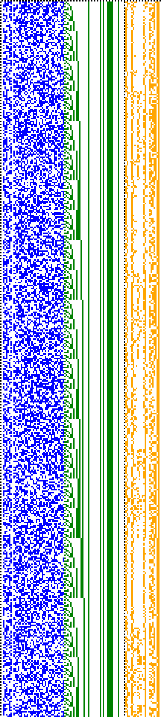 Bild: Logdateigrafik