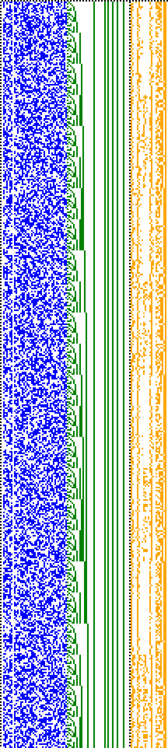 Bild: Logdateigrafik