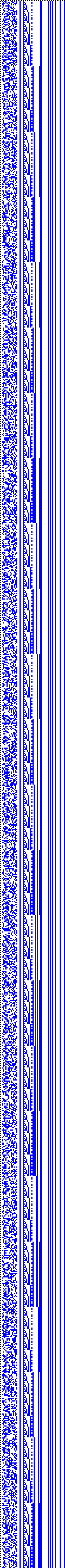 Bild: Logdateigrafik