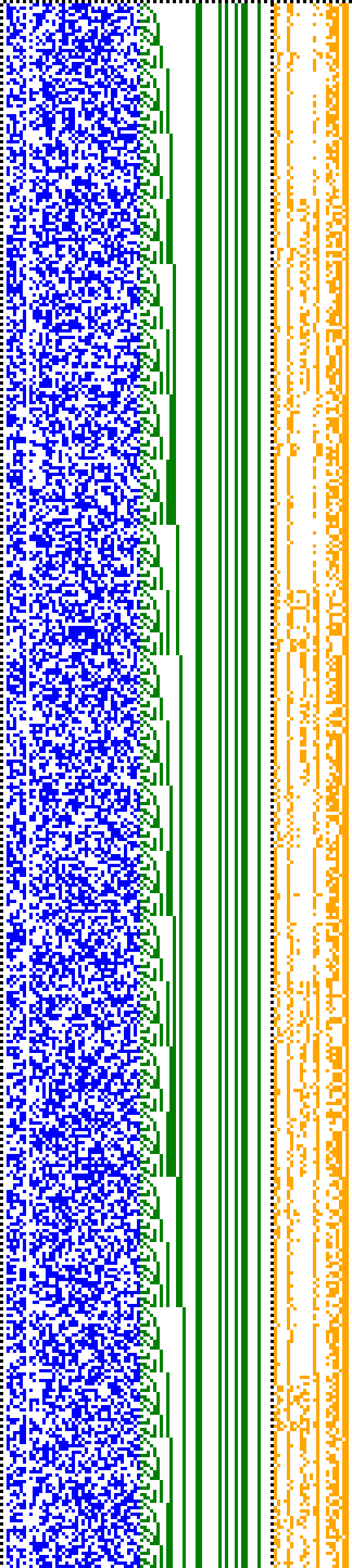 Bild: Logdateigrafik