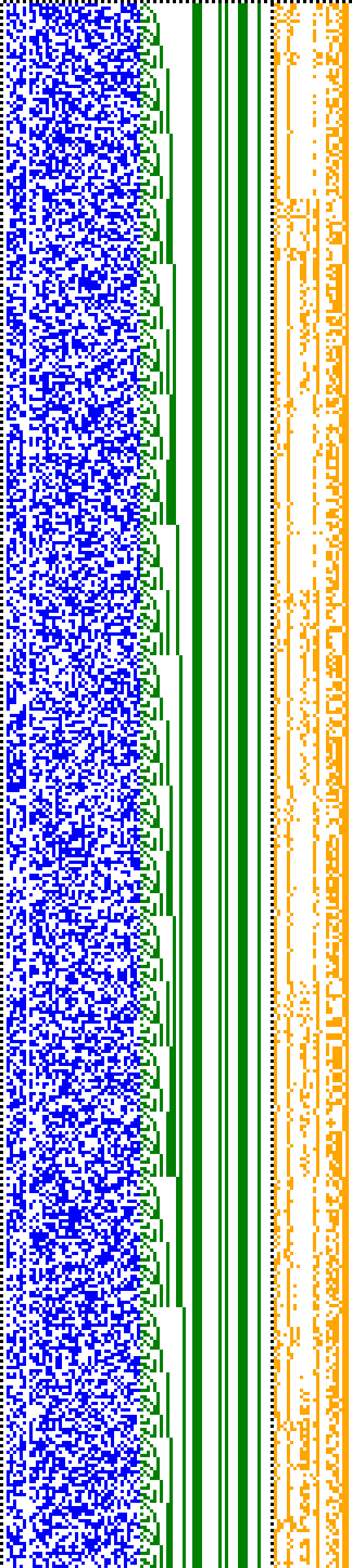 Bild: Logdateigrafik