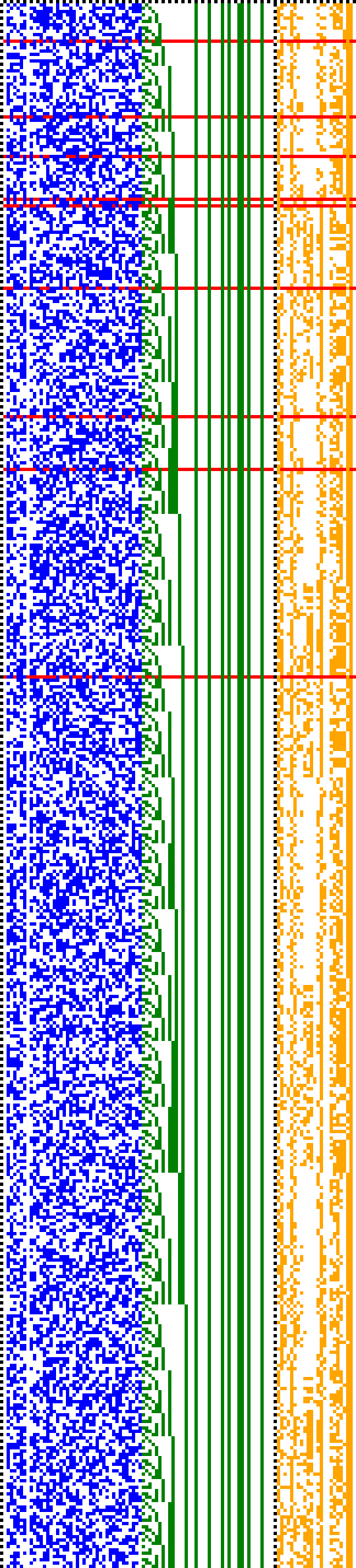 Bild: Logdateigrafik