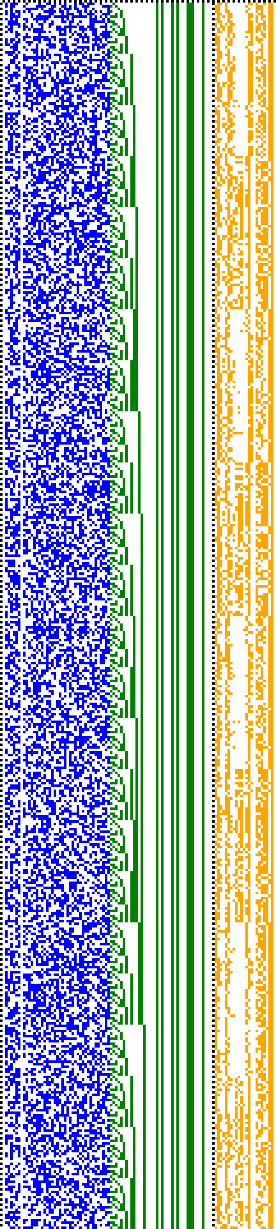 Bild: Logdateigrafik